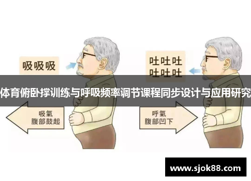 体育俯卧撑训练与呼吸频率调节课程同步设计与应用研究